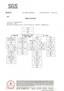 RoHS十項(xiàng)_4